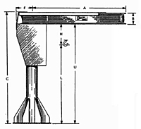 Dimensional Drawing for Model 400 BPM Base Plate Mounted Jib Cranes