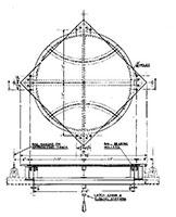 Rotary Switch Turntable (B-303)