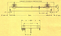 Dimensional Drawing for Under Running Single Girder Hand Geared Cranes