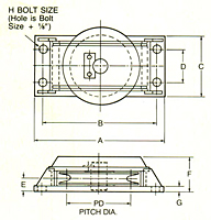 Single Horizontal Sheave Assemblies