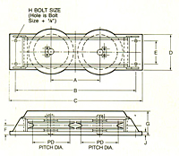 Double Horizontal Sheave Assemblies