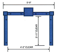 Base Dimensions & Anchor Bolt Locations