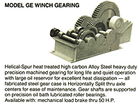 GE Winch Bearing