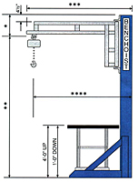 Welded Construction Benchoist Workstations - Scissor Style