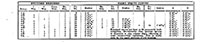 Short Radius Curves for Series 4 Tongue Switch - 2