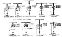 Girder Rail Electrification Systems