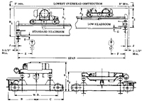 Dimensional Drawing for Top Running Double Girder Three Motor Center Driven Cranes