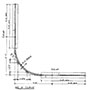 Reinforced Curve for Track Connections (41) - 2