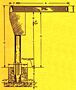 Dimensional Drawing for Model 200 CIM Concrete Insert Mount Jib Cranes