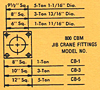 Top & Bottom Plate Drilling